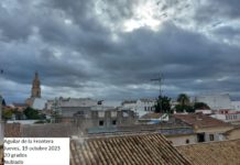 EL TIEMPO EN AGUILAR_Alerta amarilla por lluvia y viento fuerte